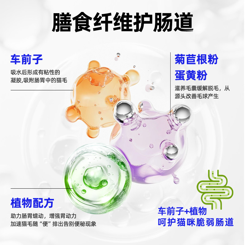 维耐斯化毛球猫草片猫咪专用调理肠胃温和吐毛排毛球片专用化毛膏,淘宝优惠券,粉丝福利购,淘宝优惠卷