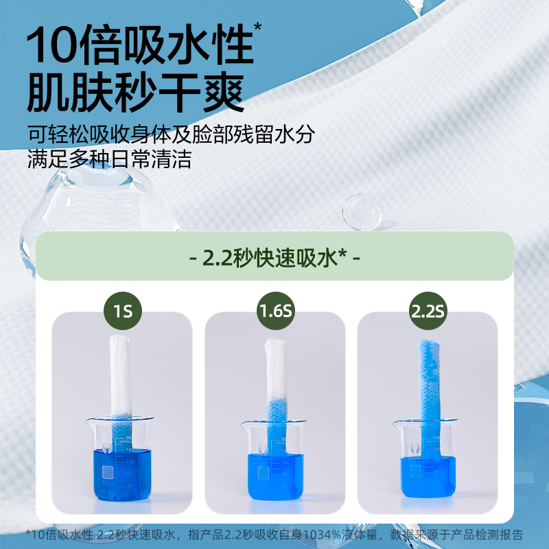 答菲洗脸巾女一次性非纯棉柔巾抽取式悬挂加厚洁面擦脸卸妆洗面巾 - 图1