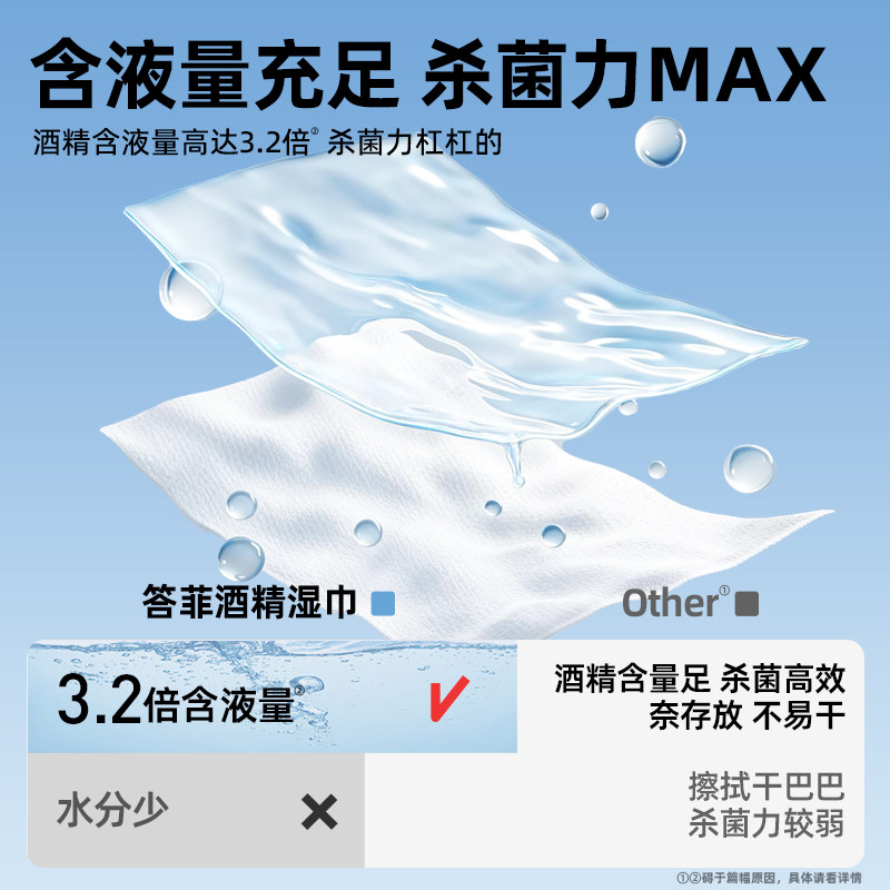 答菲75度酒精消毒湿巾一次性清洁杀菌湿纸巾外出旅行独立单片包装,淘宝优惠券,粉丝福利购,淘宝优惠卷