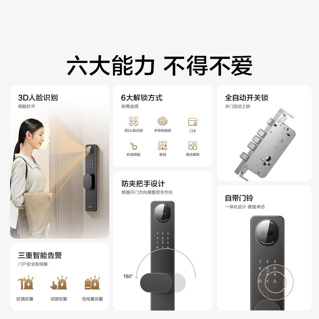 海尔Leader统帅智能门锁M320人脸指纹密码锁家用入户门防盗电子锁 - 图3