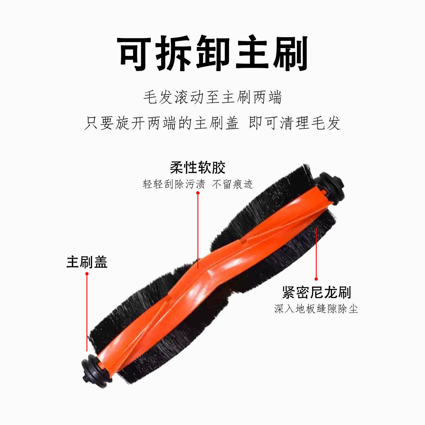 适用追觅MOVA免洗10扫地机器人配件银离子滚边刷拖布支架胶刷滤网,淘宝优惠券,粉丝福利购,淘宝优惠卷