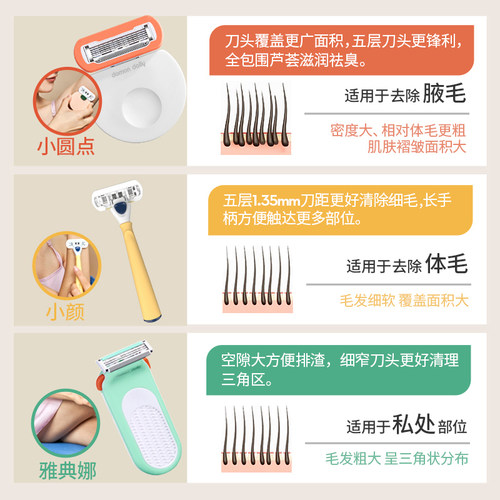 朵梦小圆点脱毛刀女士腿毛小颜腋下刮毛刀雅典娜私处剃毛刀全身 - 图0