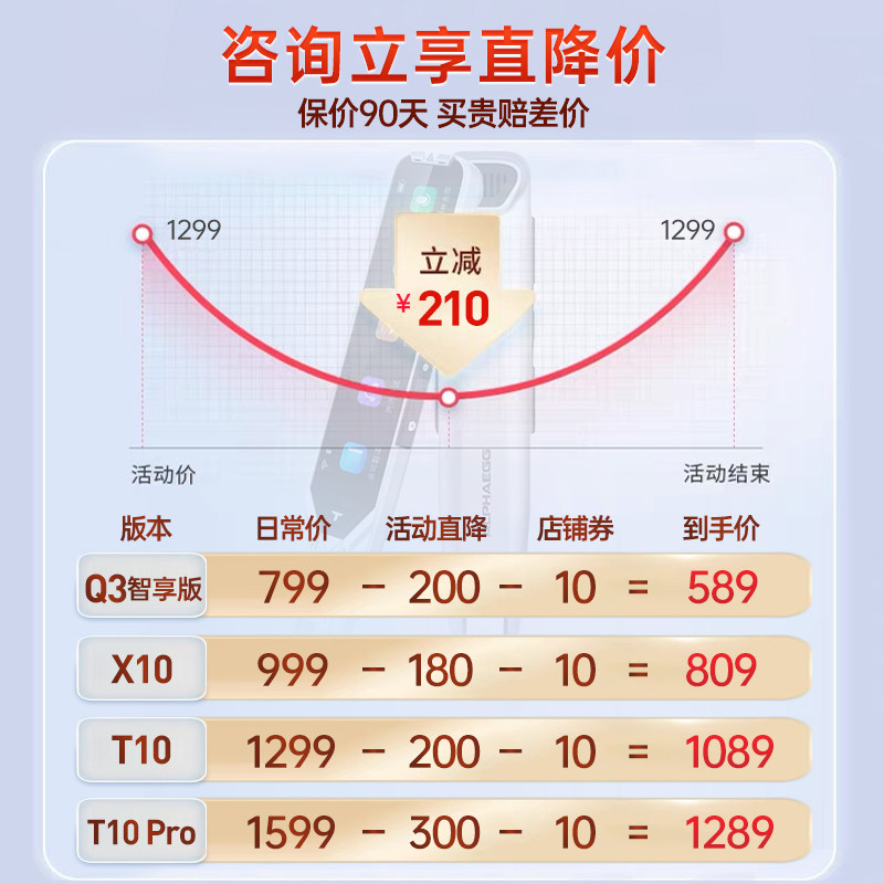 【官方正品】阿尔法蛋ai英语翻译笔 迅淘数码电子辞典