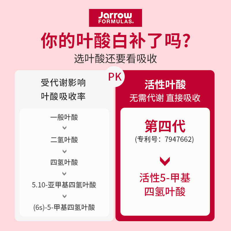 Jarrow杰诺第四代叶酸美国进口全活性5甲基四氢叶酸孕妇全期备孕