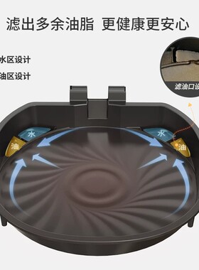 【36mm加深盘】利仁电饼铛可定时