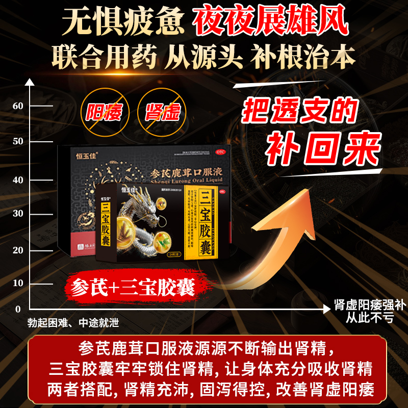 参芪鹿茸口服液健脾益肾补肾固精强肾非茸参益肾茸杞补肾健脾正品