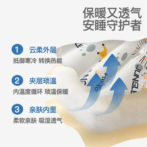 婴儿睡袋秋冬夹棉宝宝长袖一体式加厚睡衣新生儿拉链式功能防踢被 图片 4