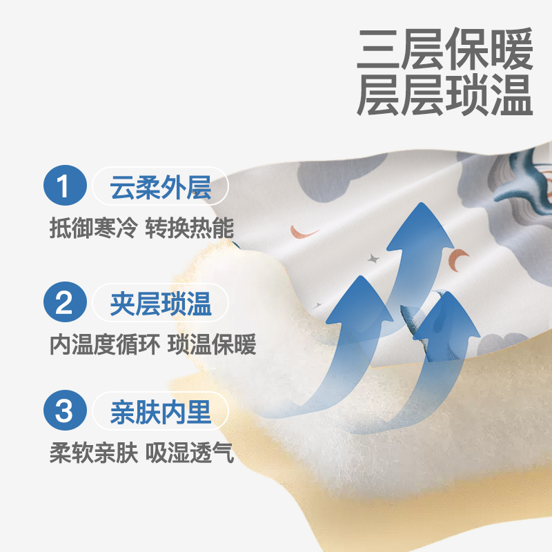 婴儿抱被初生儿产房包单宝宝包巾秋冬保暖襁褓巾新生儿冬夹棉包被