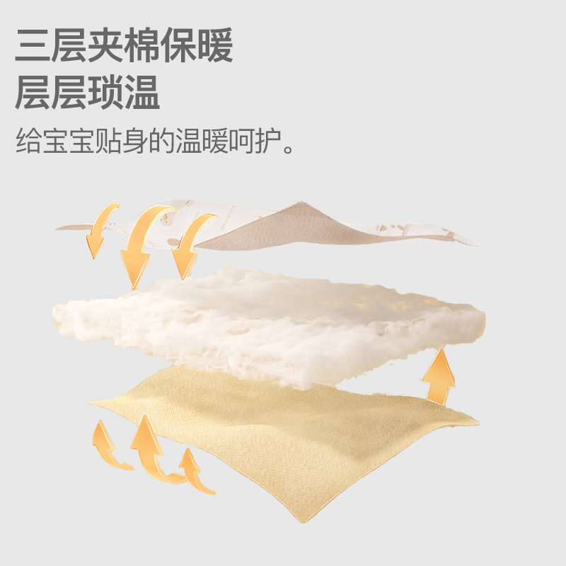 婴儿睡袋秋冬夹棉分腿睡袋新生儿连体衣宝宝初生幼儿长袖防踢神器
