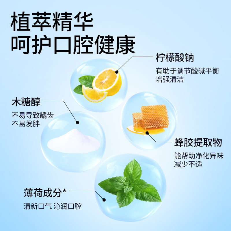  袋鼠医生母婴口腔清新剂