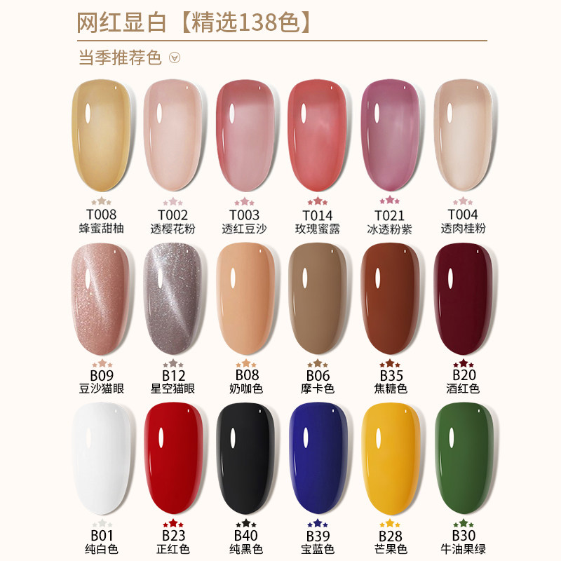  宝曼蝶美甲工具