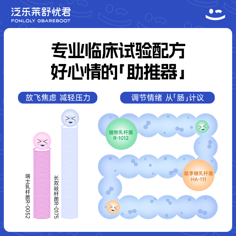 【泛樂萊舒憂君】調理益生菌腸胃成人腹瀉拉肚益生元官方旗艦店2_泛樂萊旗艦店_保健食品/膳食營養補充食品