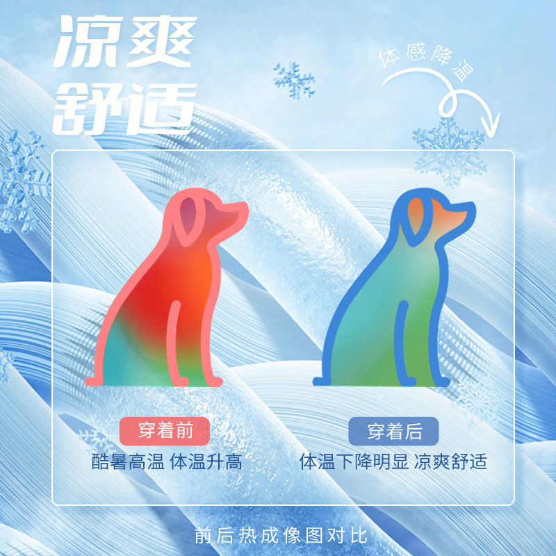 狗狗衣服夏季凉凉感宠物防晒衣泰迪比熊雪纳瑞小型犬背心防虫驱蚊 - 图1