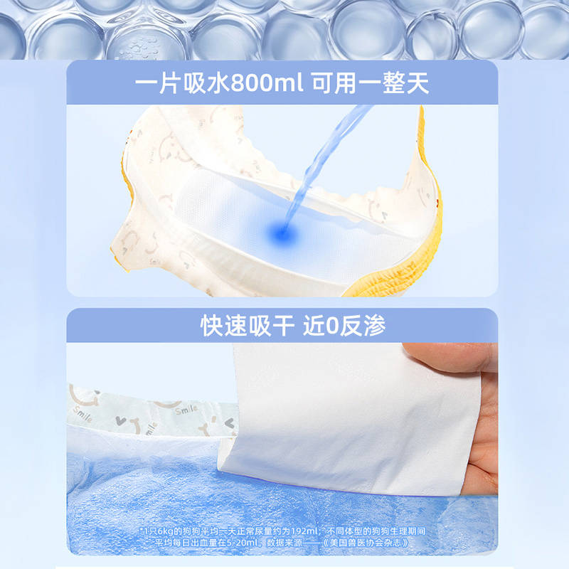 商品缩略图 1