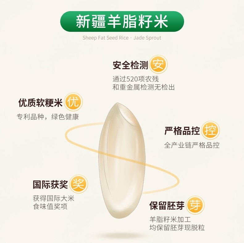 新米羊脂籽米新疆大米胚芽米3kg清香软糯优质软粳米6斤礼盒,淘宝优惠券,粉丝福利购,淘宝优惠卷