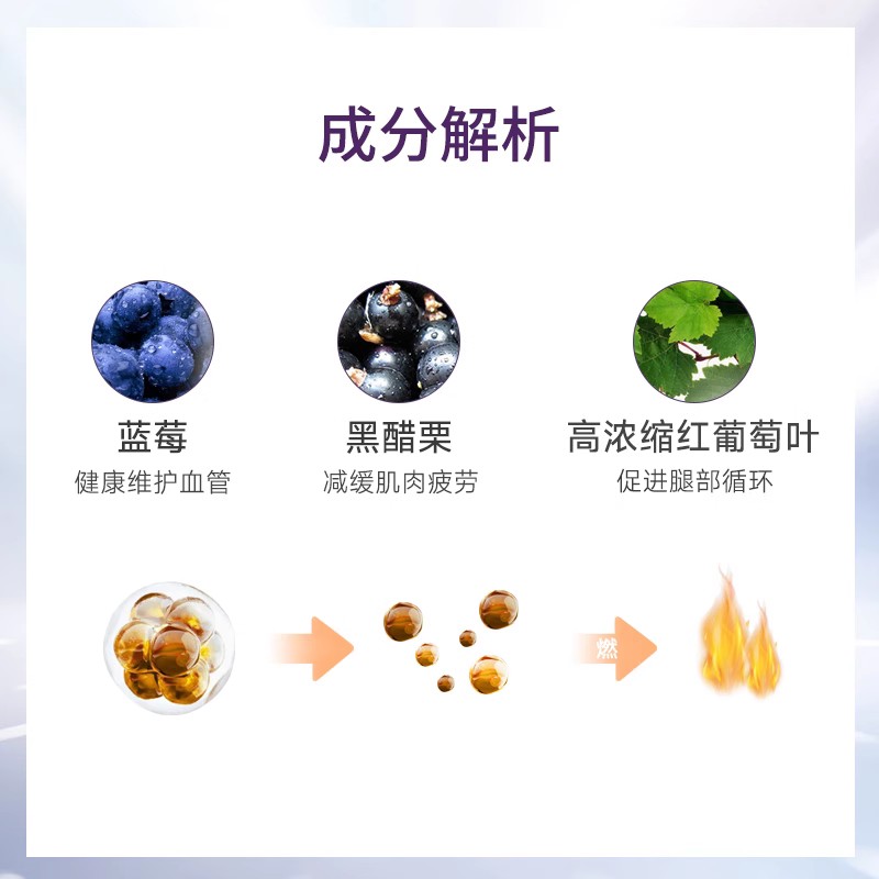 【直播专享】FortePharma菲乐缇红藤美腿丸优化腿部线条轻盈美腿-图1