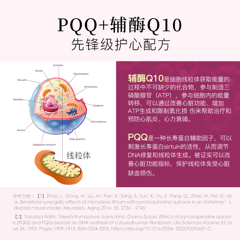 mama mujer心基每™️PQQ+辅酶Q10⼼脏线粒体养护胶囊60粒-图0