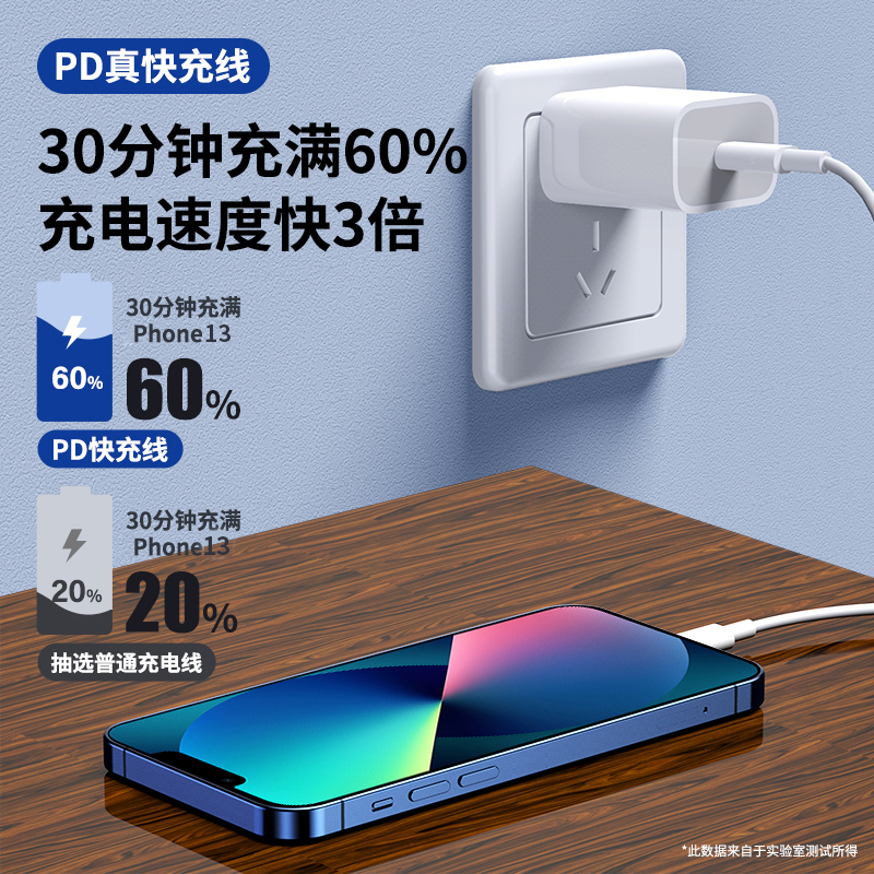 班迪星适用苹果13充电器头iphone13pro手机13promax专用ipone13mini快充一套十三pm迷你PD20w数据线por冲套装-图0