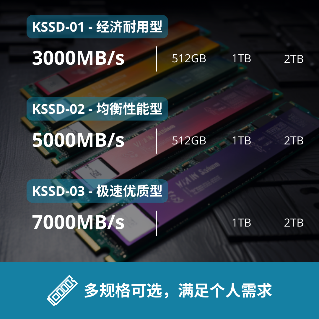 酷寒怪兽KSSD-03 笔记本电脑固态硬盘 游戏SSD M.2 NVMe PCle4.0 - 图2