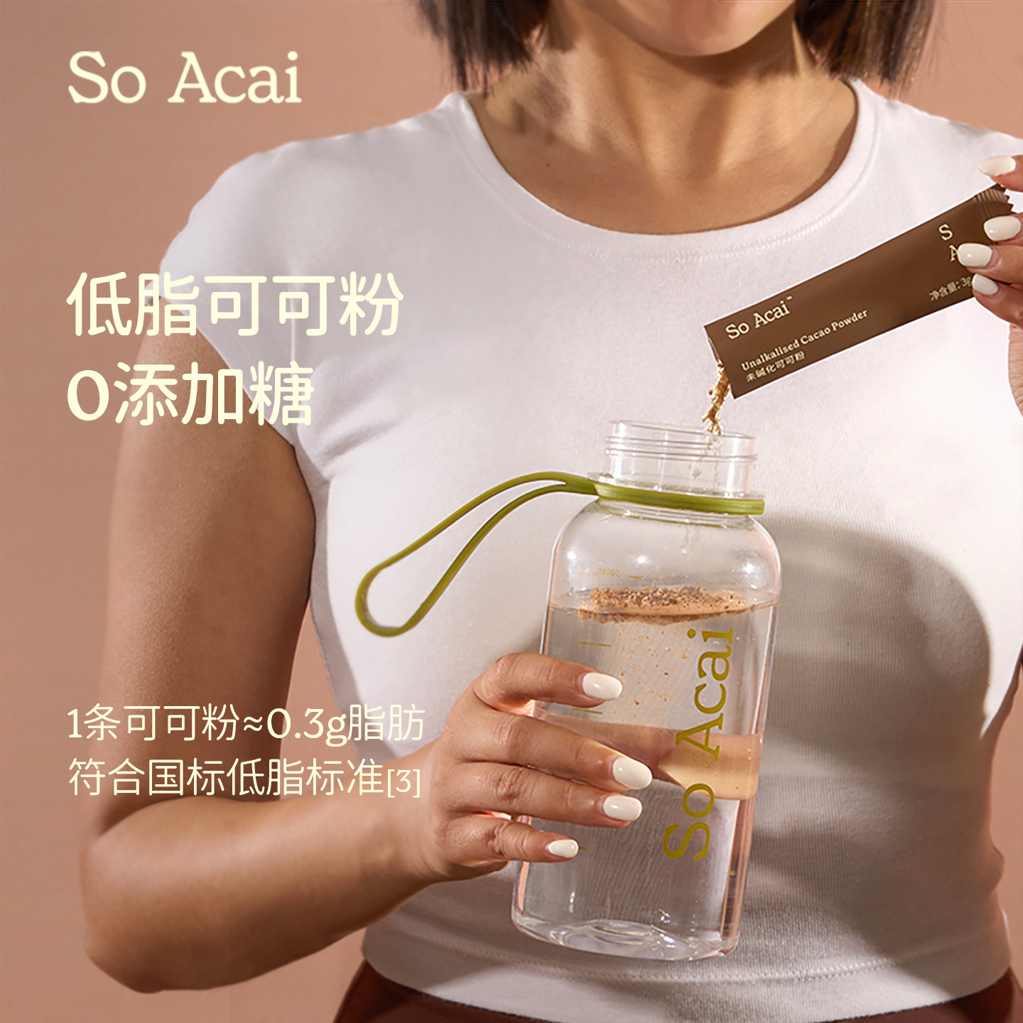 图3