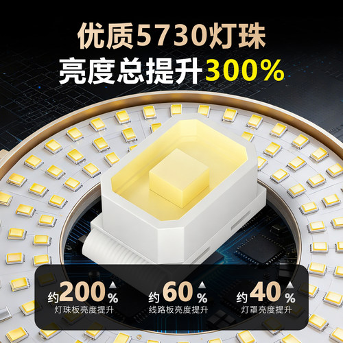 led充电照明灯泡超亮夜市地摊摆摊灯户外露营灯超长续航节能应急 - 图0