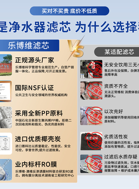 乐博维适配AO史密斯净水器滤芯机AR/DR/SR/TR50/75-C6/400/600/A