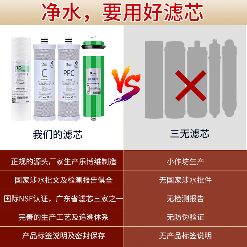 沁园qr-rl-403a / b / c(s)/滤芯 Lebeaswert乐博维净水器