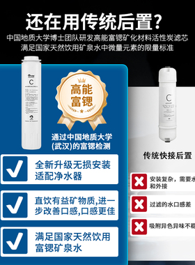 乐博维适配海尔净水器滤芯HRO4H66-3D/6H66-3D/3E雪魔方RO膜PPC