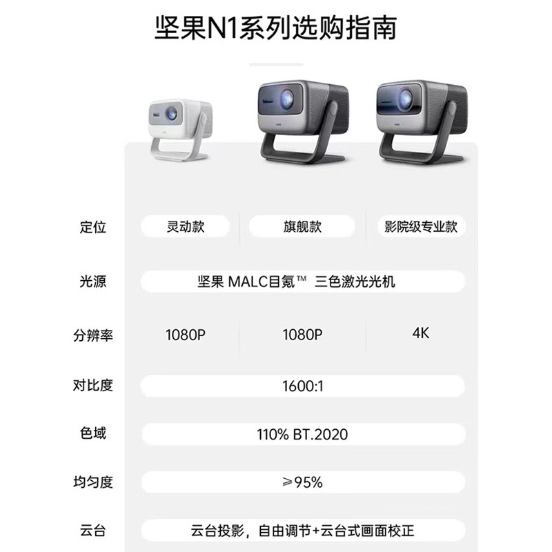  喵速达电器投影机