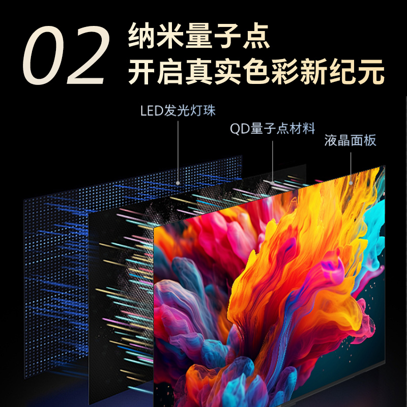 Royal Philips of the Netherlands 75PML8799 75-inch MiniLED Quantum Dot 120Hz Smart TV