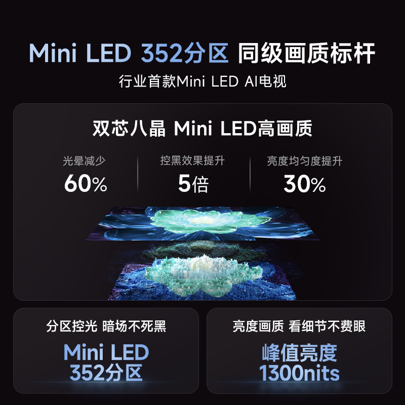 Vidda X Mini 85英寸海信电视4K平板液晶电视机家用家电以旧换新