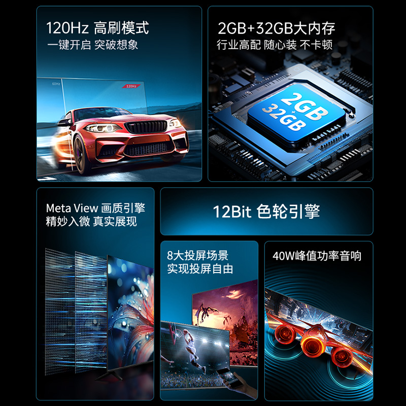  6565E8AE1597.5Ԫ+3000Խңȯ