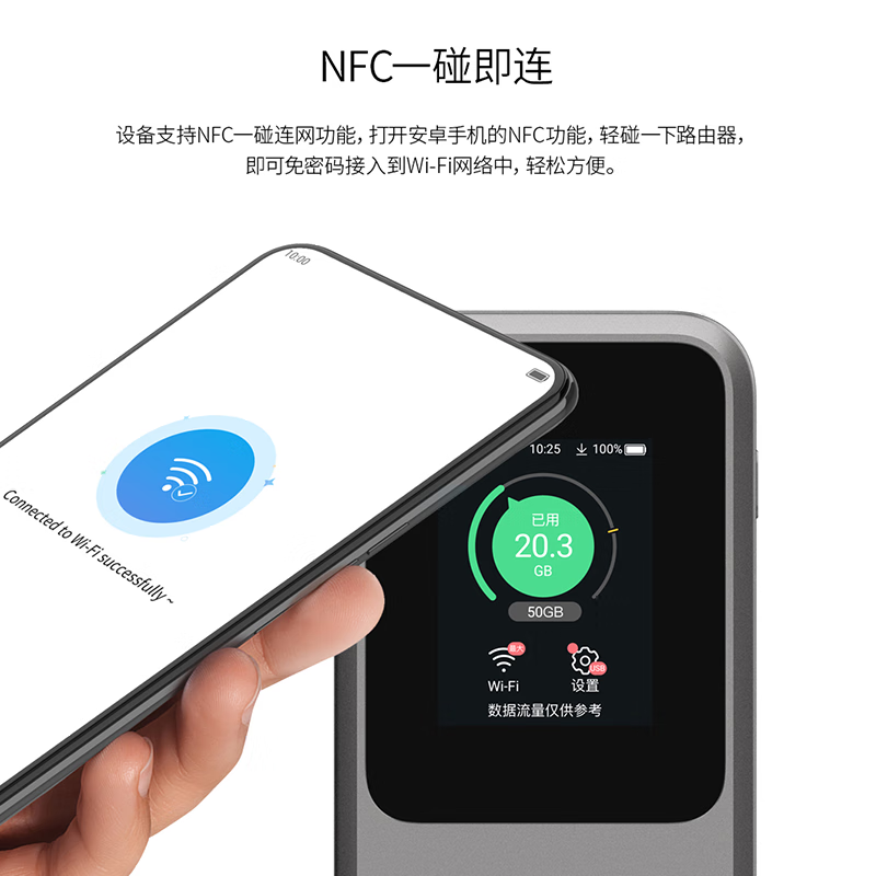 【顺丰速发】中兴U50 Pro 5G随身WiFi6可插卡路由器无线网络cpe支持NFC旅游出差国内外可用中兴MU5120 FM-图2