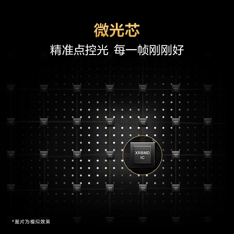 【政府补贴20%】Sony/索尼 K-75XR50 5系 75英寸MiniLed电视 133 - 图1