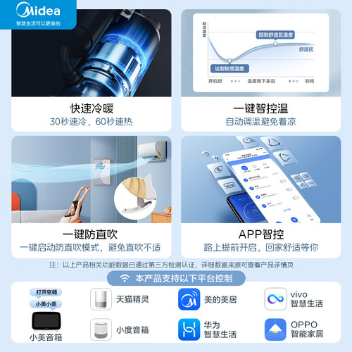 美的酷金1.5匹一级能效节能变频空调冷暖两用家用卧室挂机ZHA1-图0