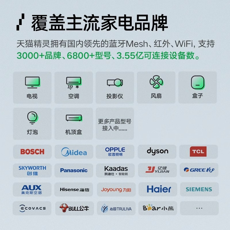 天猫精灵IN糖3 Pro智能蓝牙学生红外音箱音响数字闹钟-图1