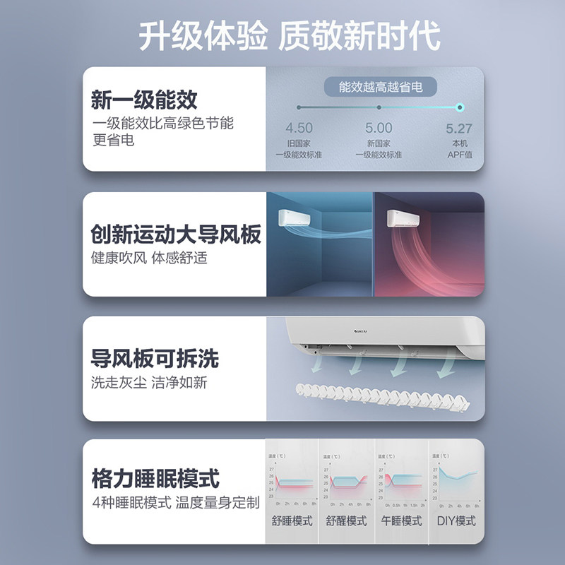 【阿里官方自营】格力大冷暖空调 喵速达电器空调