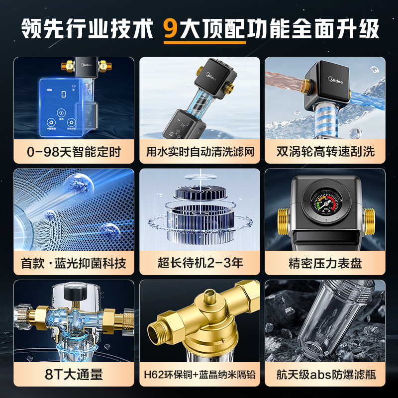 美的前置过滤器家用全屋净水全自动定时清洗自动排污QZBW20S-56