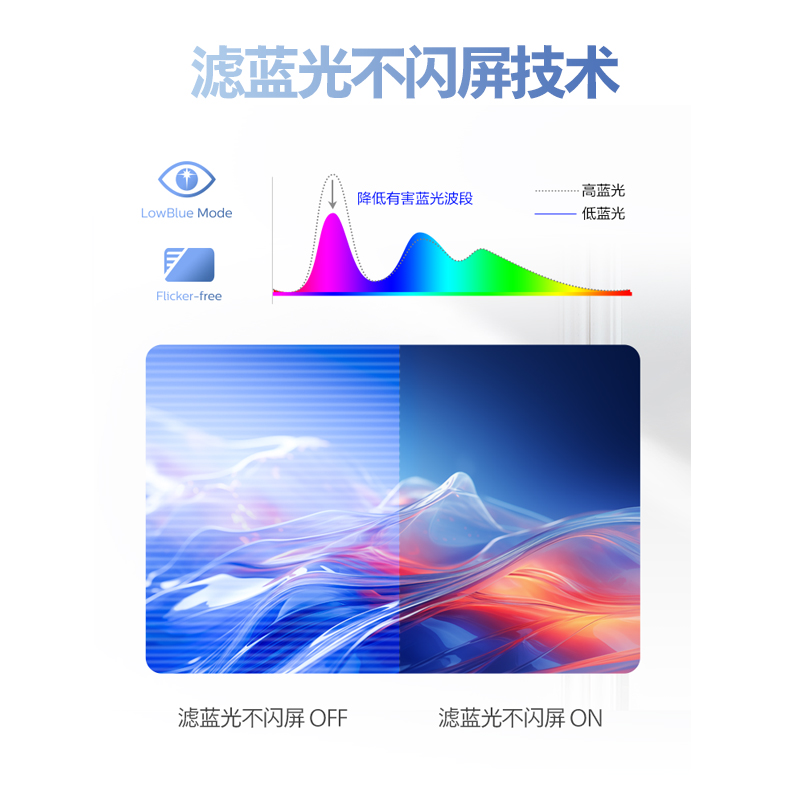 飞利浦显示器23.8英寸144hz家用办公IPS屏幕低蓝光电竞24E2G2200 - 图2