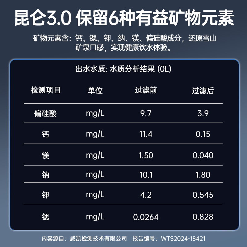 【政府补贴20%】云米昆仑3pro1000G 即热一体RO厨下反渗透净水器