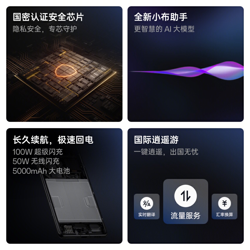 OPPO Find X7 Ultra 哈苏大师影像旗舰5G手机 oppo find x7 ultra学生商务游戏拍照音乐5g智能手机 - 图3