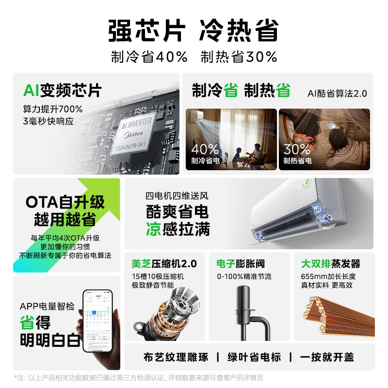 美的空调酷省电二代1.5匹挂机家用壁挂一级能效冷暖变频省电