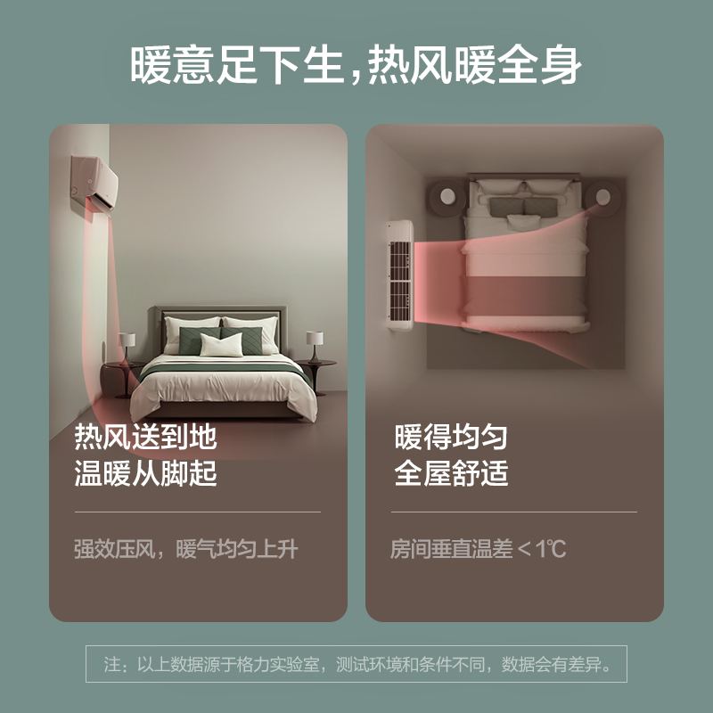 格力国家补贴以旧换新1.5匹云霓1级能效大1匹变频壁挂式卧室挂机s