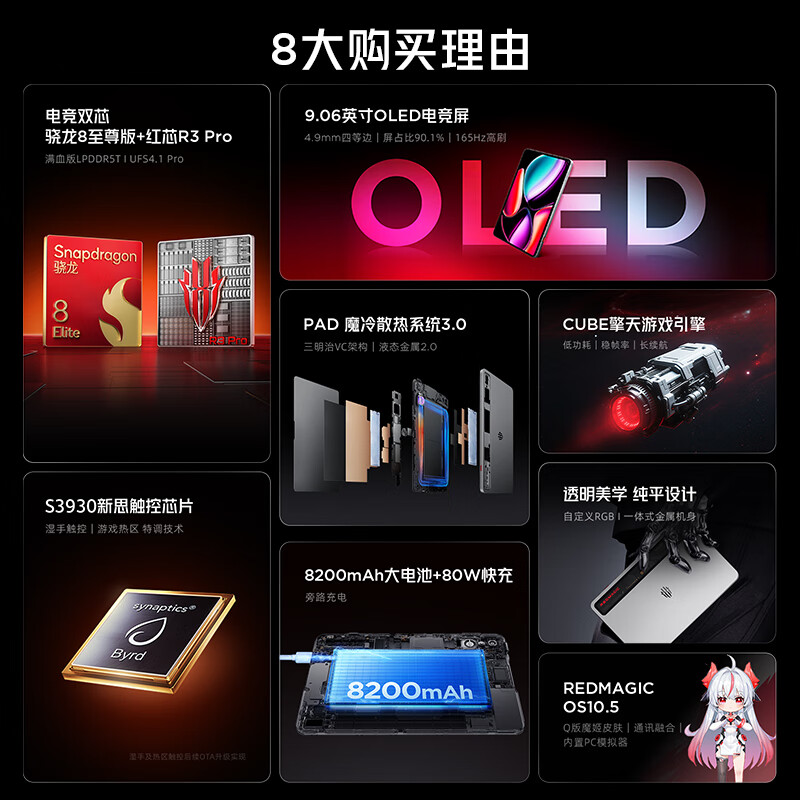【官方自营 政府补贴15%】努比亚红魔电竞平板3Pro 9.06英寸OLED电竞屏 骁龙8至尊版 游戏平板电脑 156