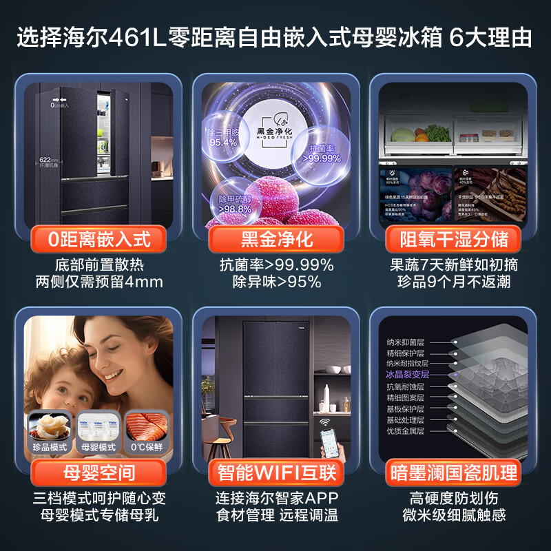 【国补20%】海尔461升法式多门零嵌母婴黑金净化干湿分储电冰箱D