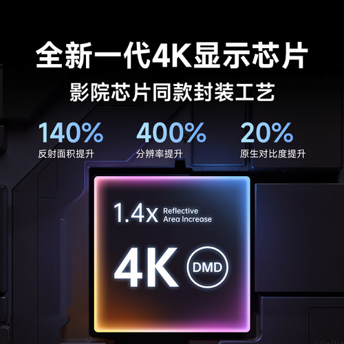 【国补立减15%】当贝D7X Pro投影仪家用4K超高清智能投影机轻薄便携激光电视305 - 图2