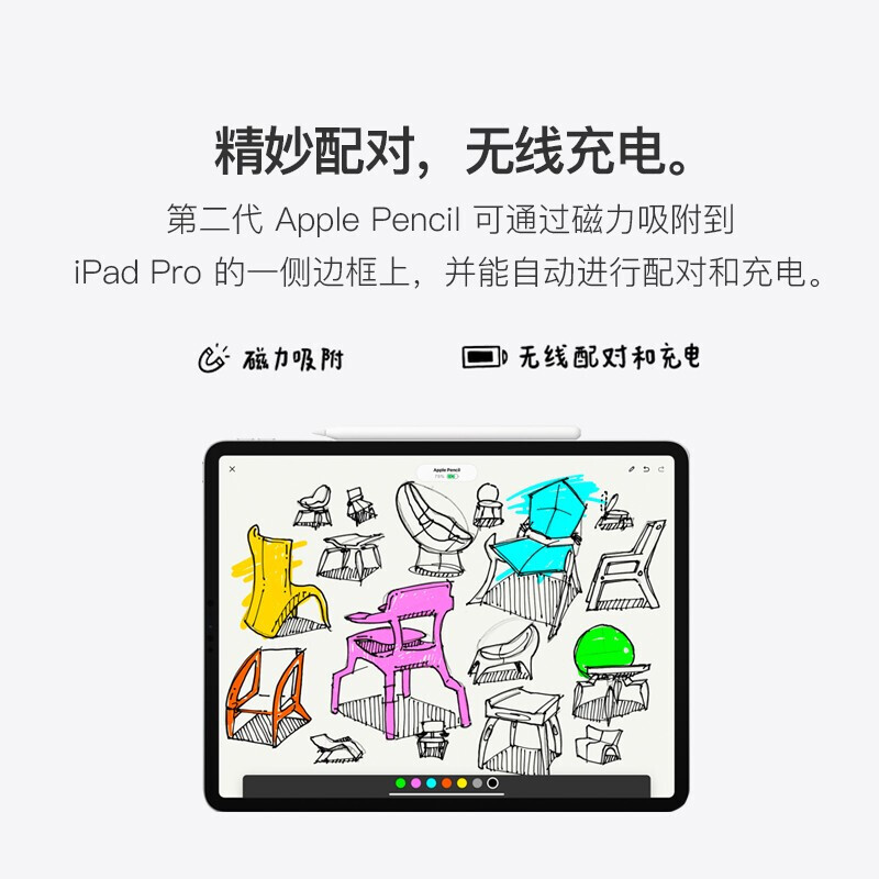 【自营】Apple/苹果 Apple Pencil (第二代)适用于iPad Air/iPad Pro平板电脑 Pencil 2手写笔 MU8F2CH/A - 图2