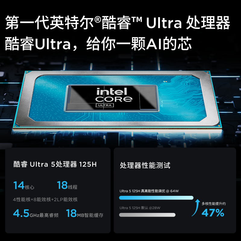 【自营】联想小新Pro14/Pro16 酷睿i5-13500H轻薄笔记本电脑14寸大学生学习便携电脑商务本 - 图1