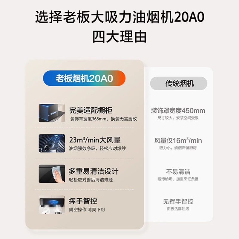 [新品]老板星辰系列20A0侧吸抽油烟机厨房家用大吸力官方旗舰店
