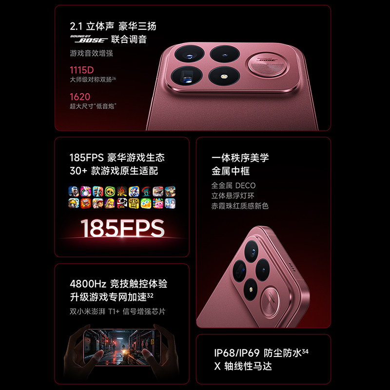 图 4